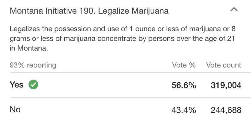 montana legal weed