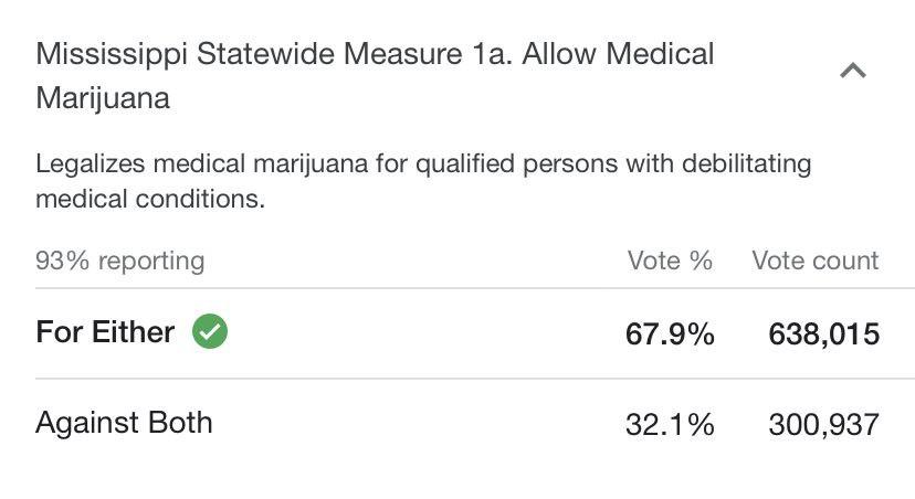 Mississippi medical marijuana