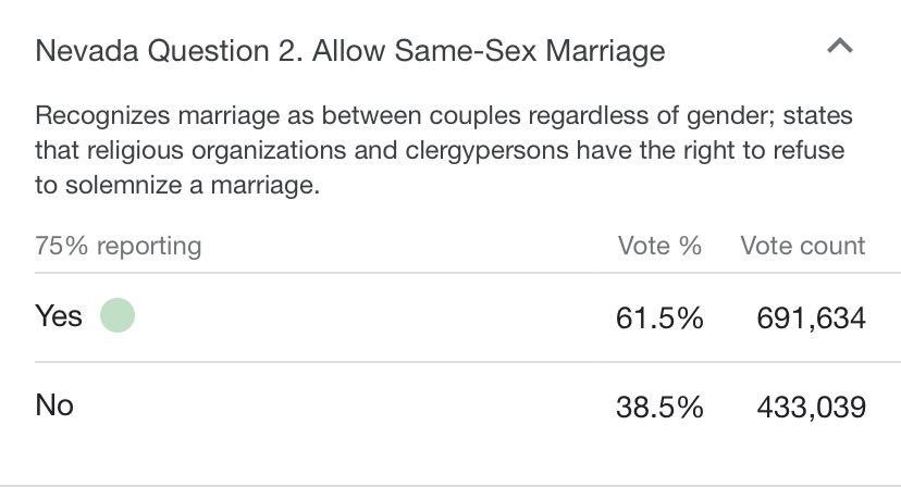 nevada legalized gay marriage