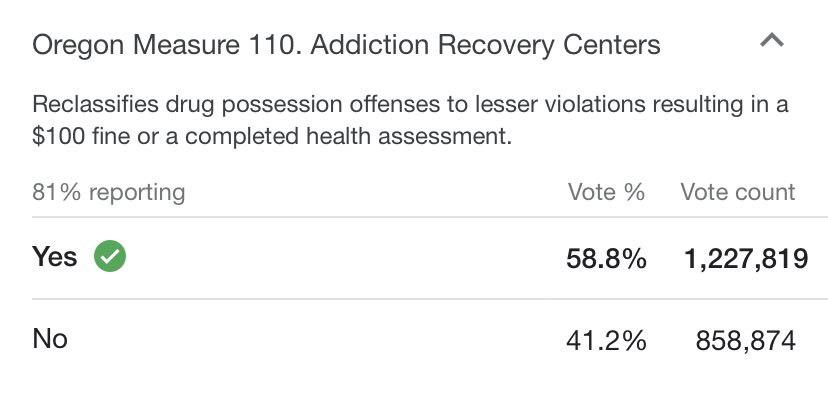 oregon decriminalized all drugs