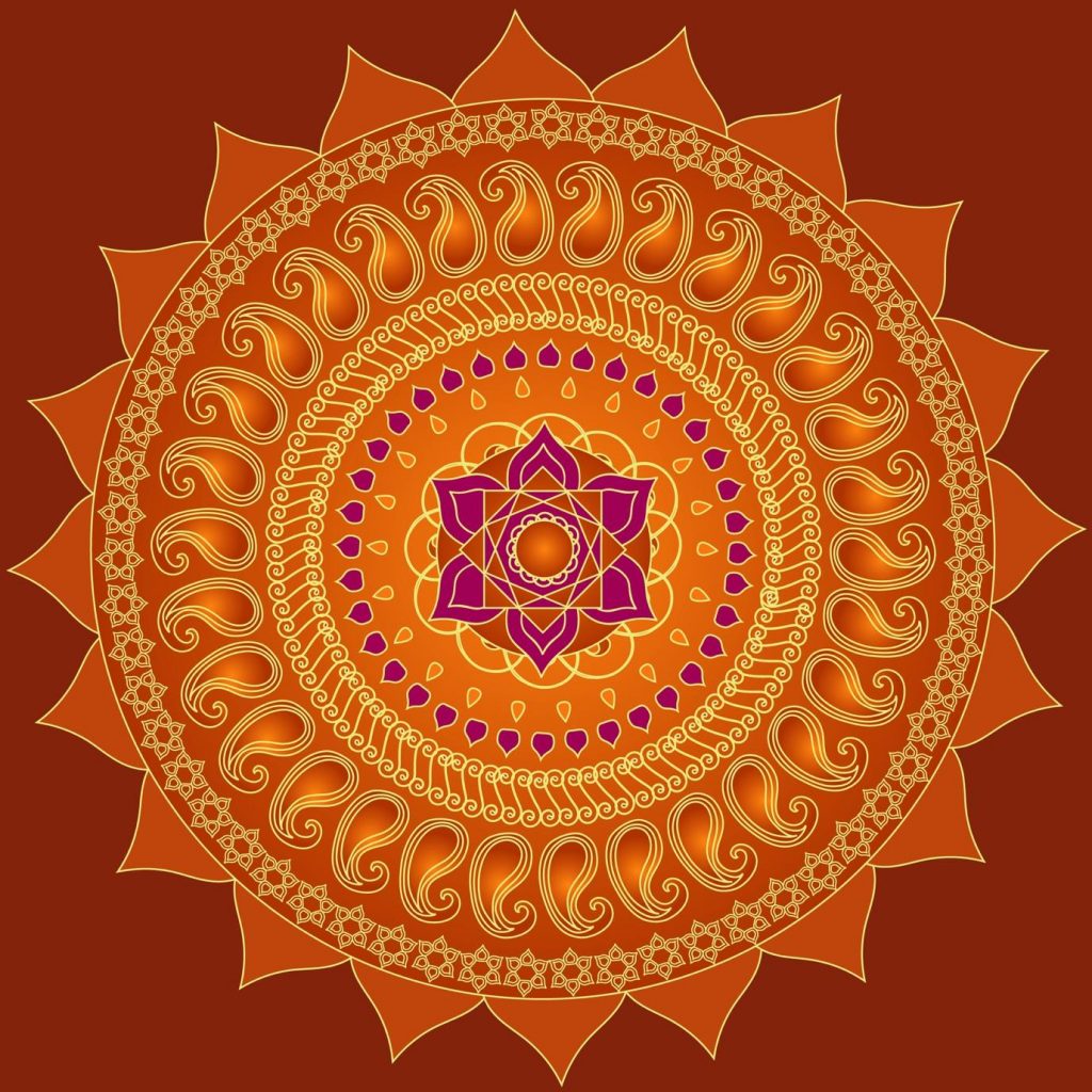 origin of meditation